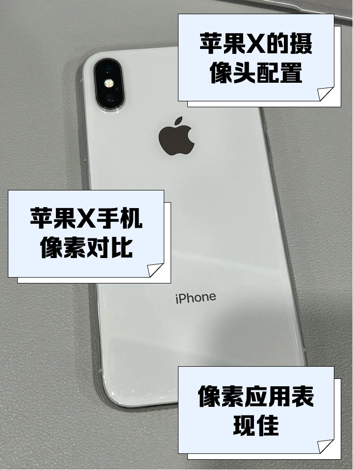 苹果8像素是多少?