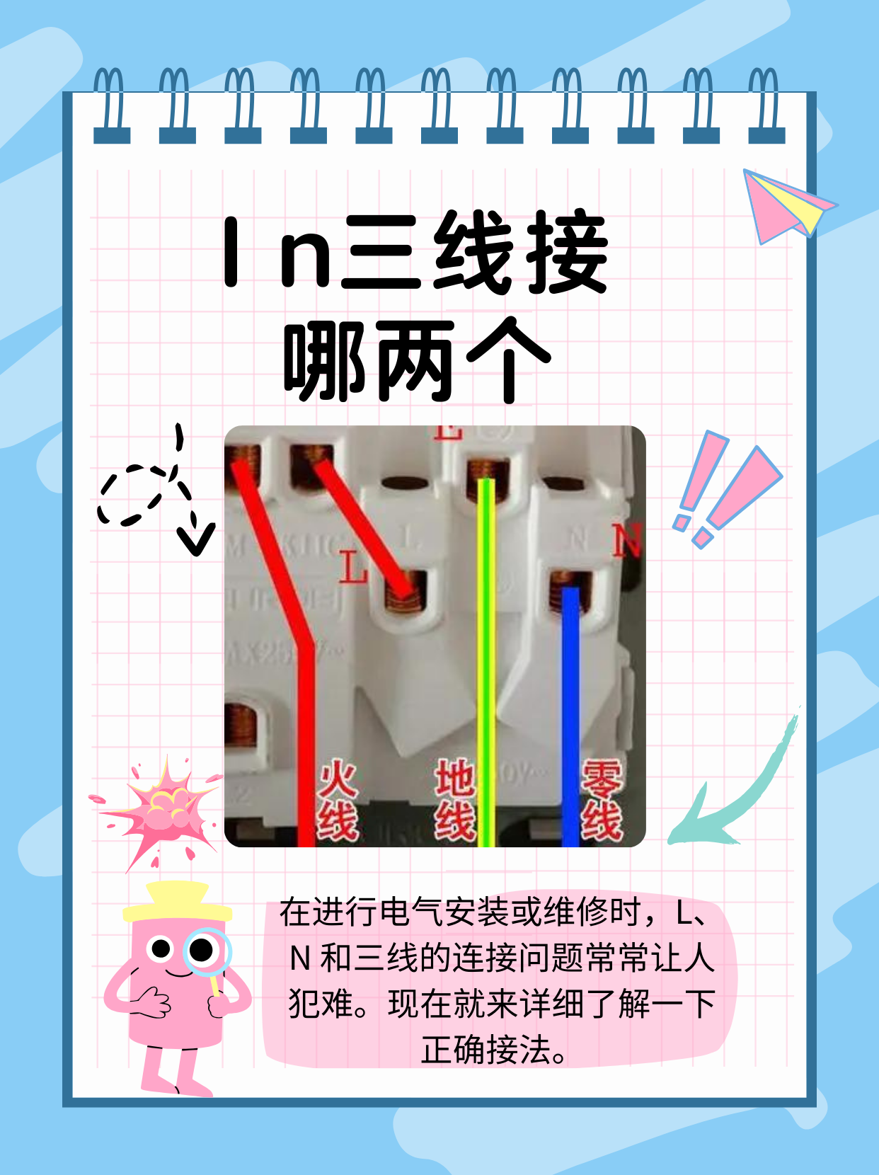 什么是回路