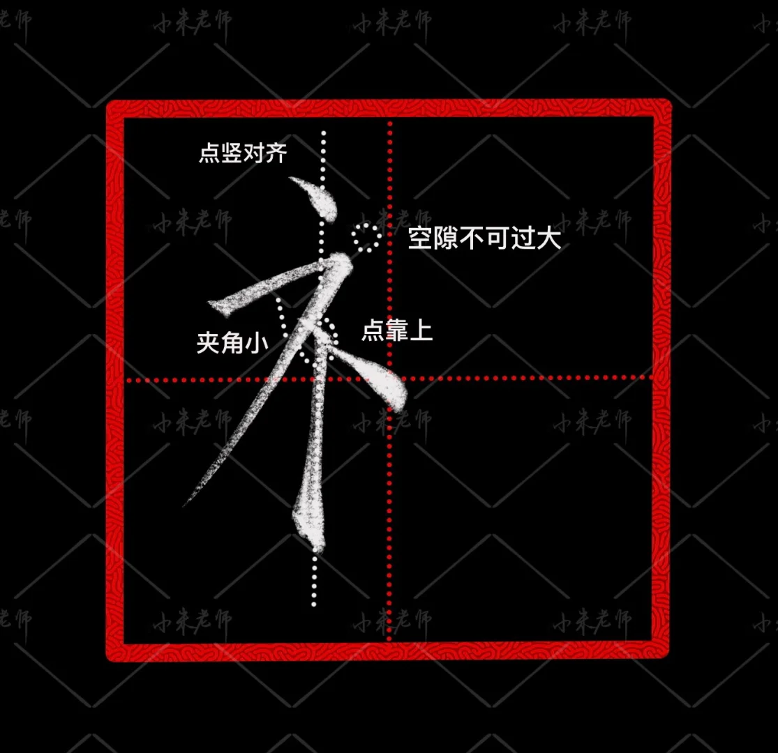 示字旁的字解释
