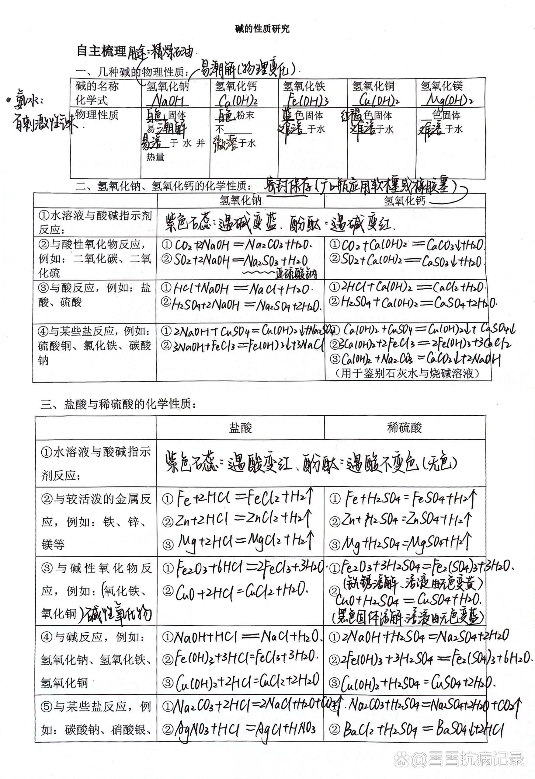 碱的化学性质是什么