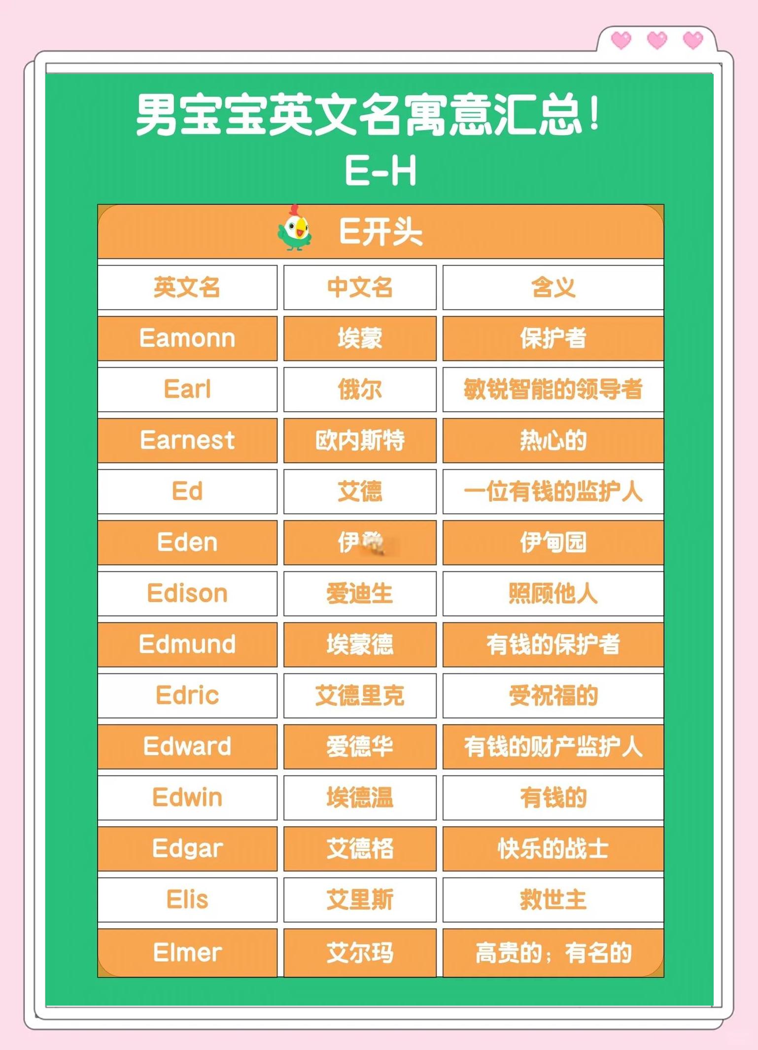 jason英文名寓意