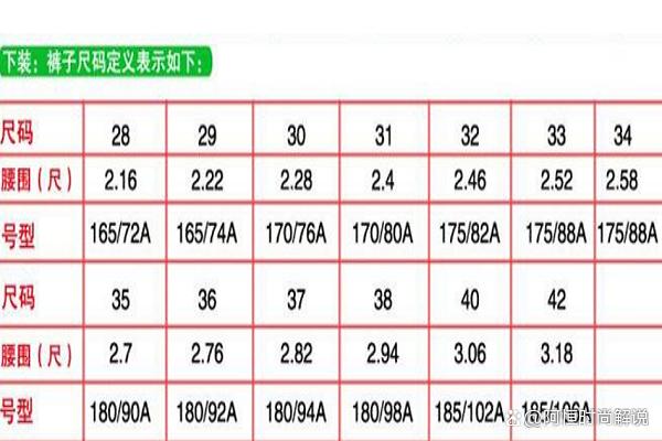 女性腰围对照表cm和尺