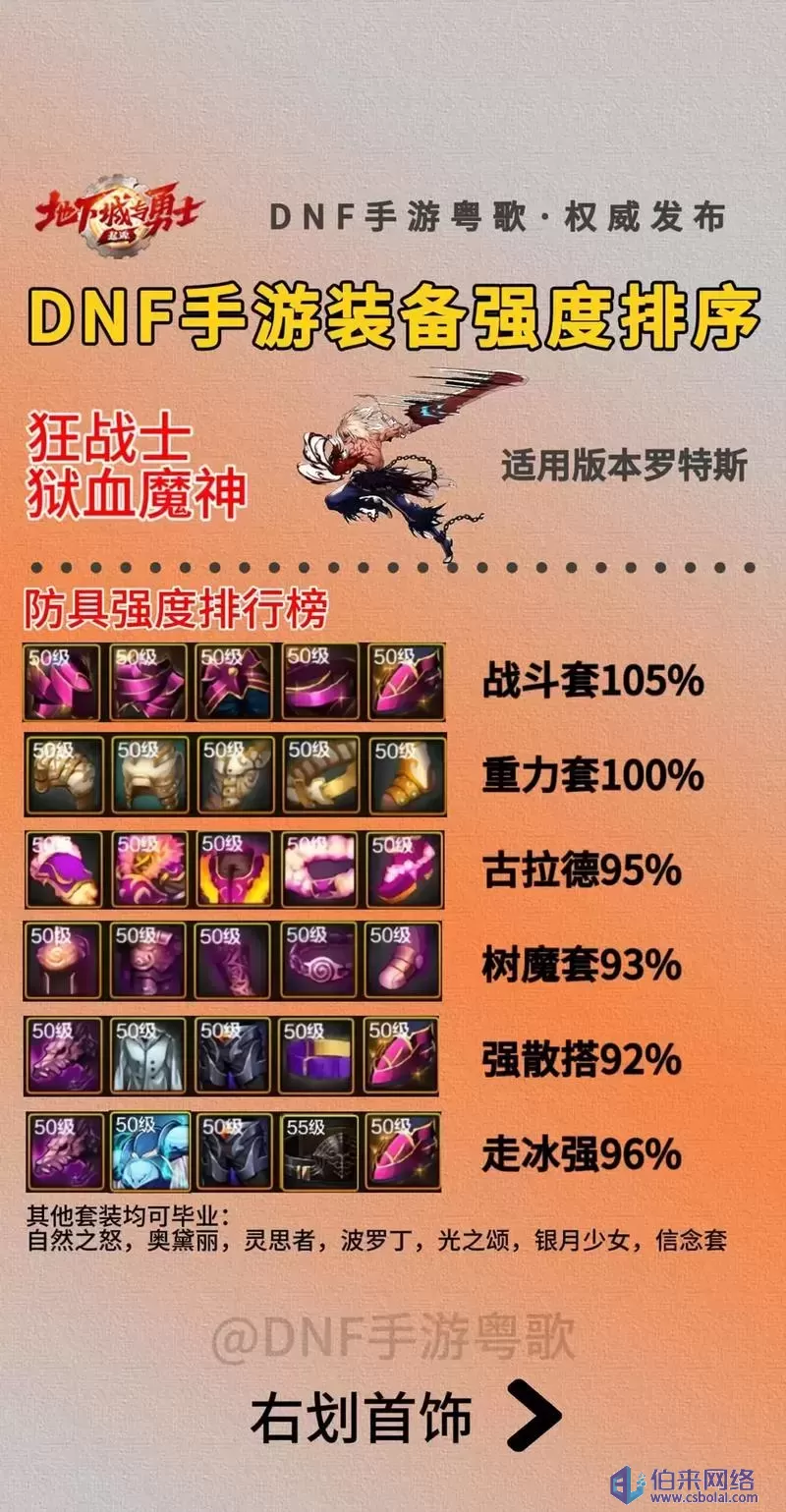 dnf狂战士名字推荐