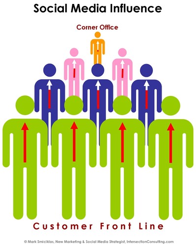 disapproval的讲解