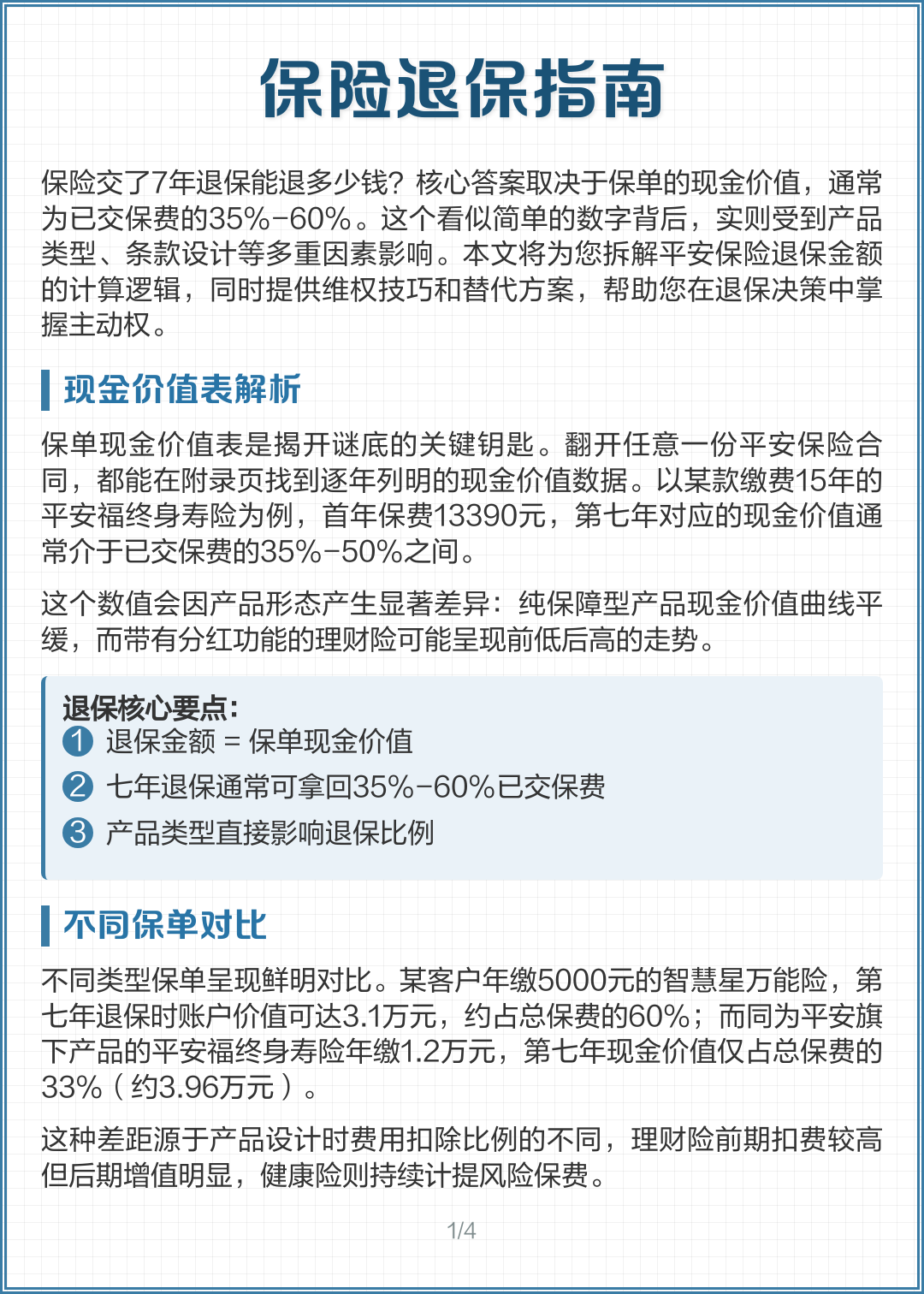 退保险要扣百分之多少呢