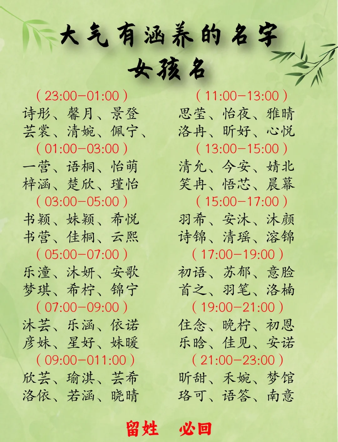 超好听的女孩名字大全